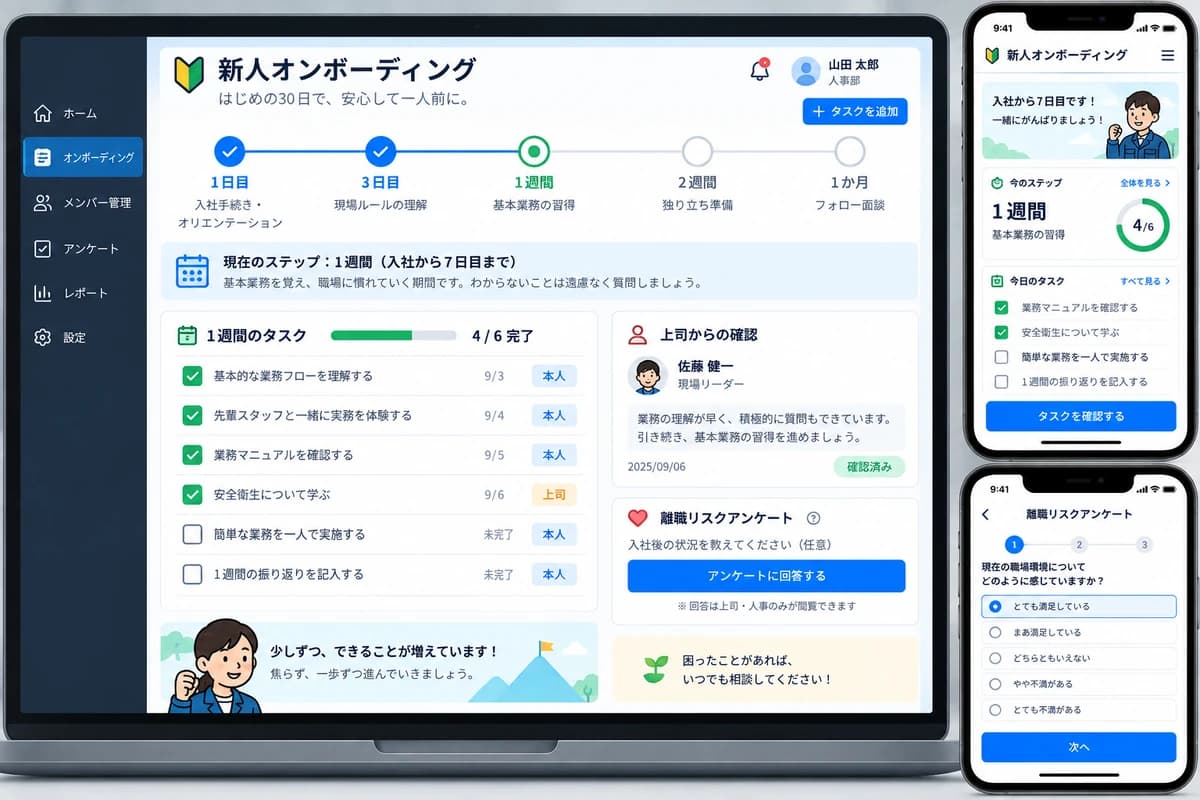 新人オンボーディング30日管理の画面イメージ